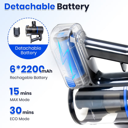 Cordless 3-in-1 Smart Vacuum Cleaner with LED Brush & Cyclone Filtration
