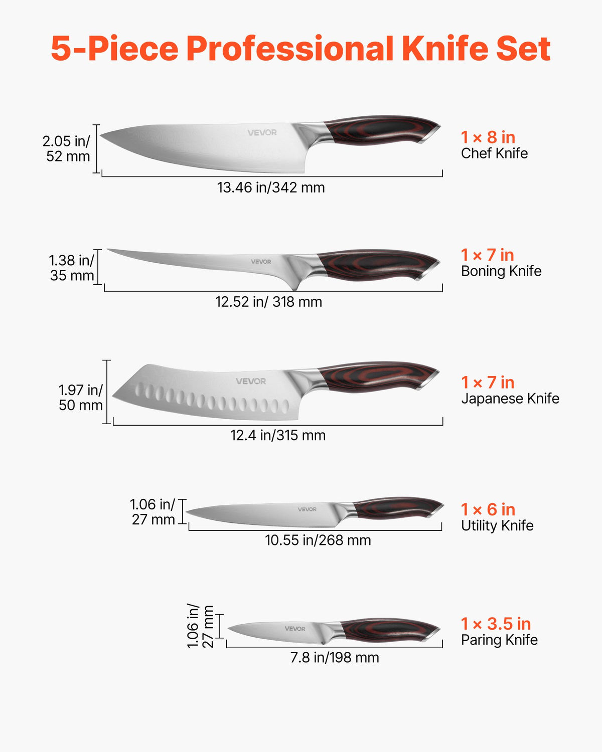 5-Piece Premium Kitchen Knife Set (Damascus Steel)