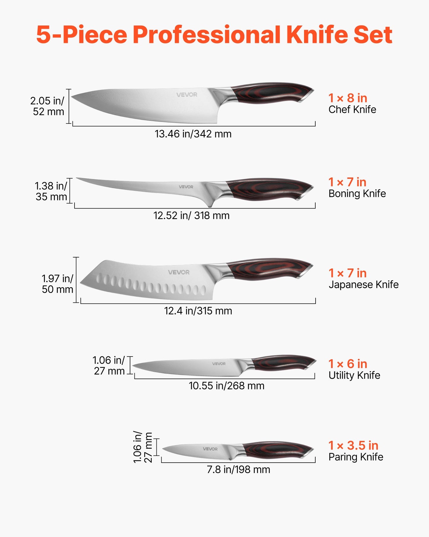5-Piece Premium Kitchen Knife Set (Damascus Steel)