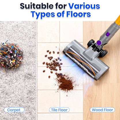 Cordless 3-in-1 Smart Vacuum Cleaner – Purple Yellow Edition
