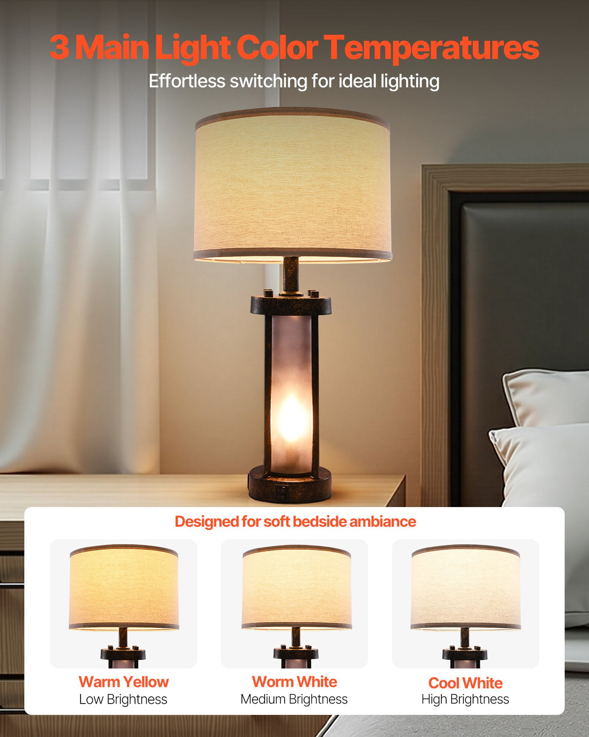 Farmhouse Table Lamps Set of 2 with USB Ports