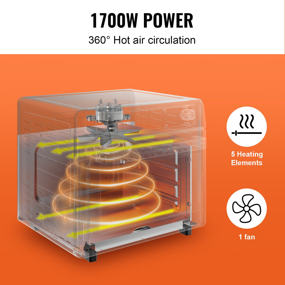 VEVOR 12-in-1 Convection Oven – Toaster, Air Fryer & More