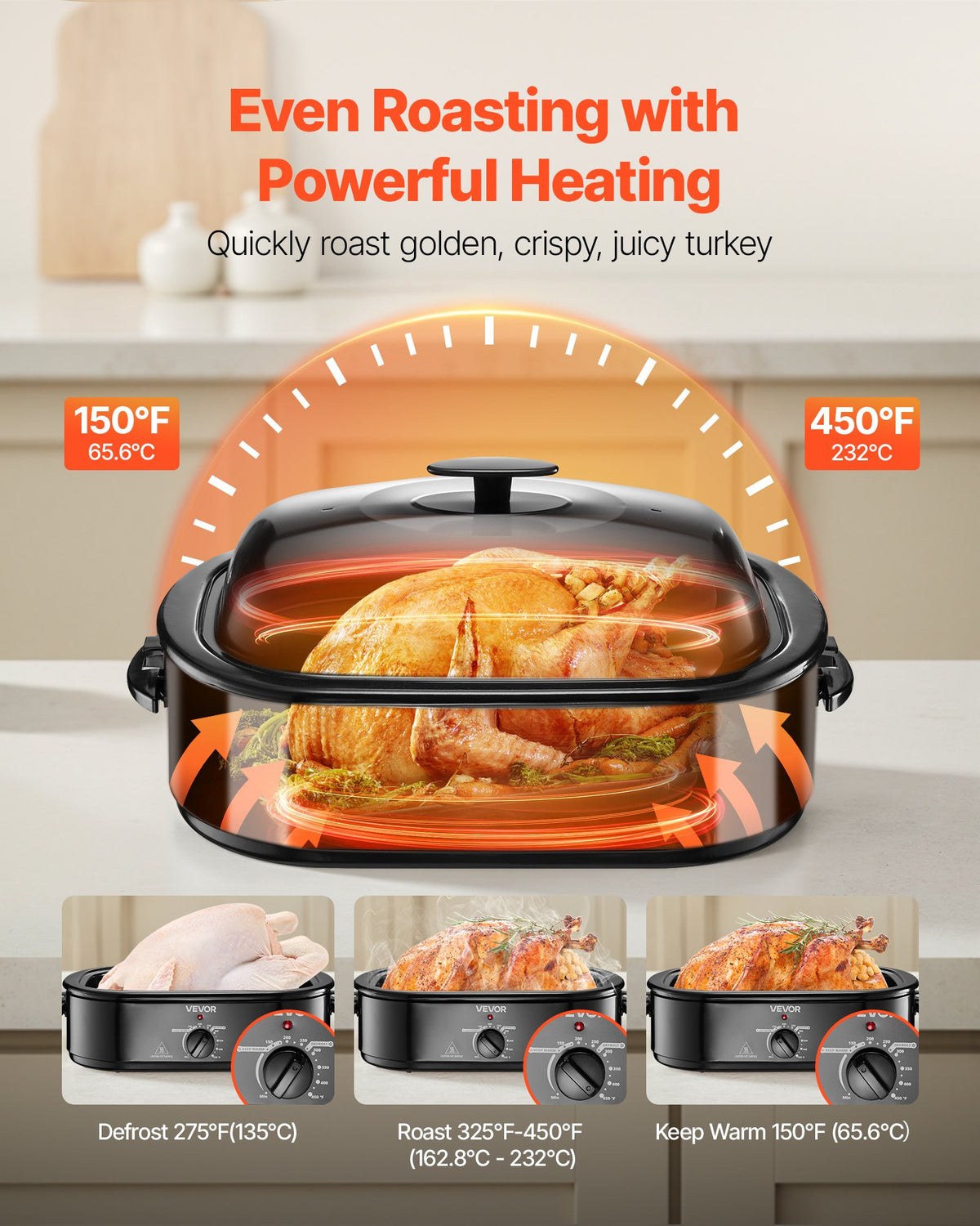 VEVOR 18QT Electric Roaster Oven – Perfect for Large Meals