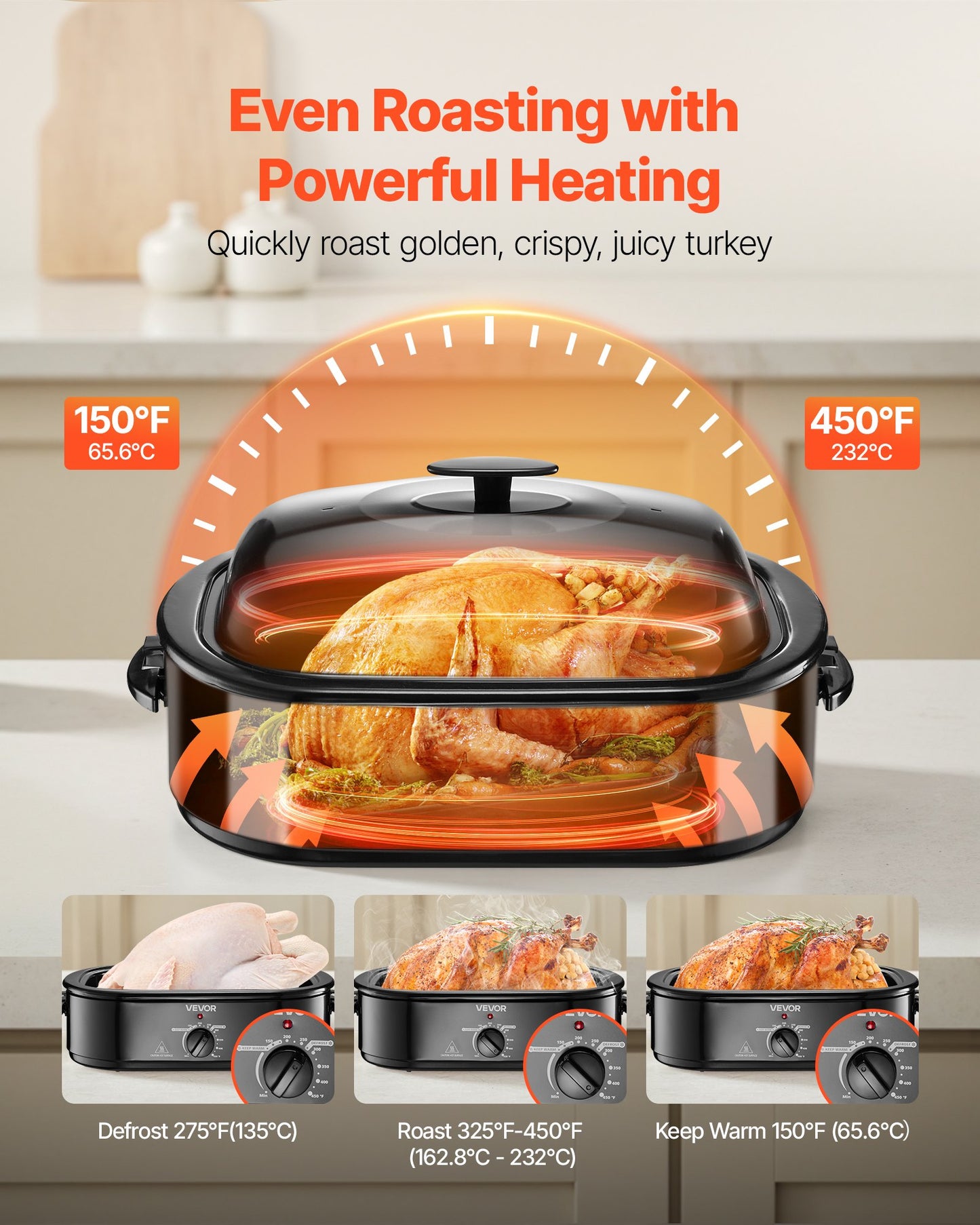 VEVOR 18QT Electric Roaster Oven – Perfect for Large Meals