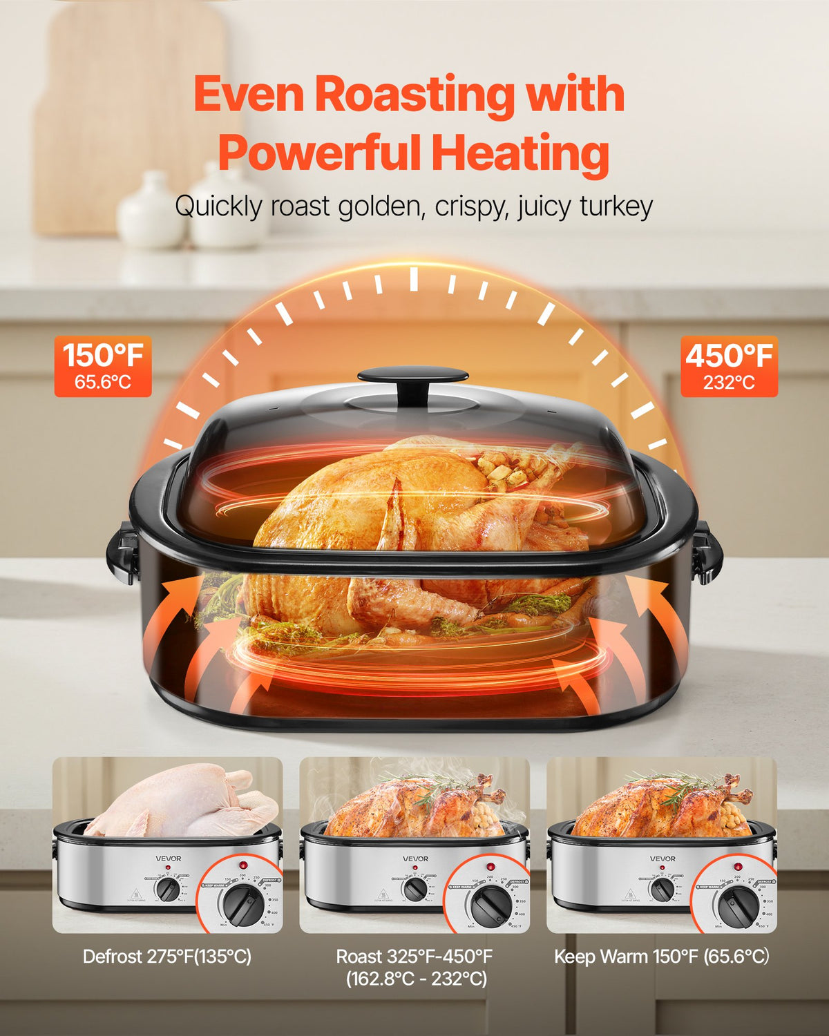 VEVOR 20QT Electric Roaster Oven (Family Size)