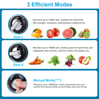 1000W Centrifugal Juicer