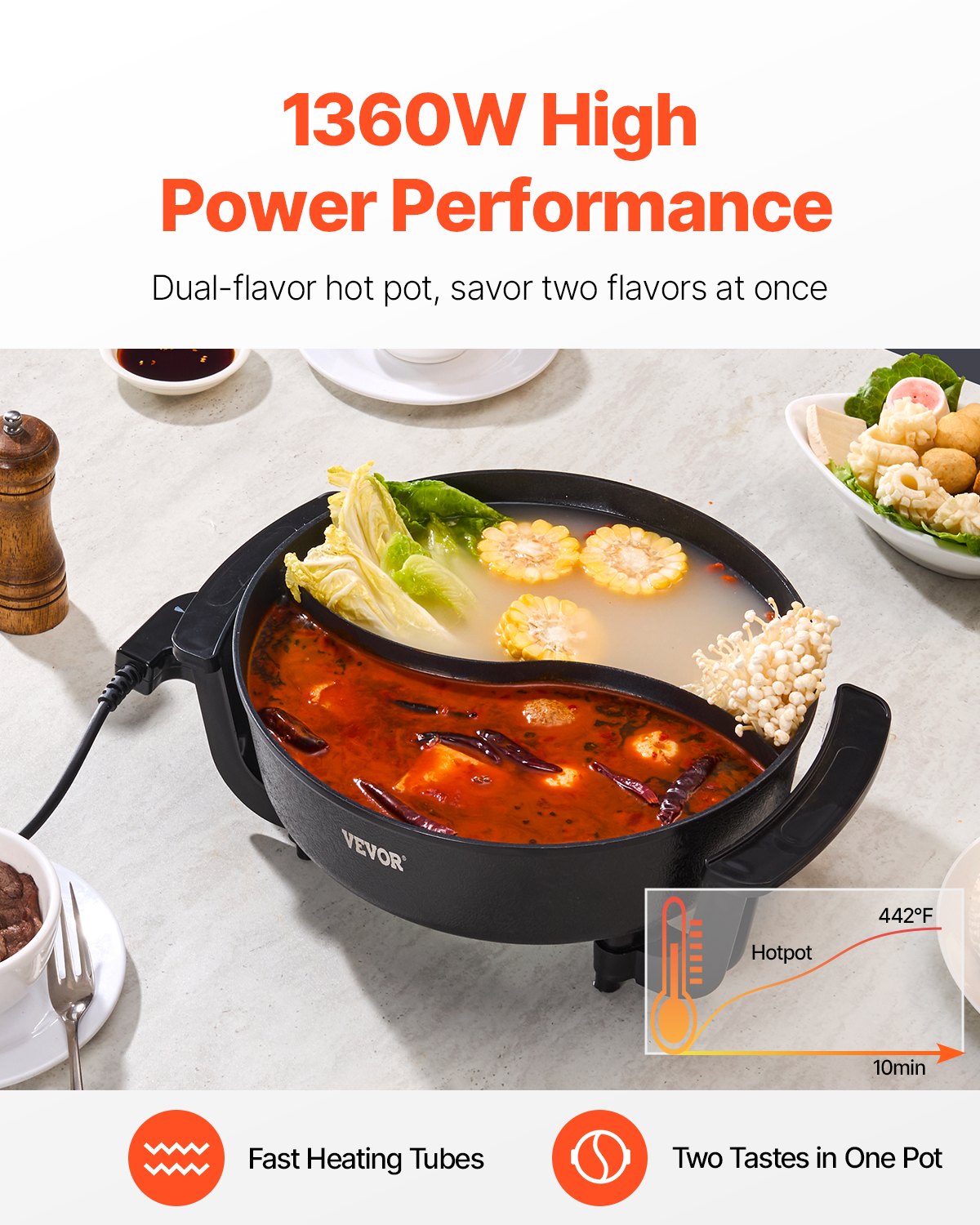 Dual-Sided Electric Hot Pot (5L Large Capacity)