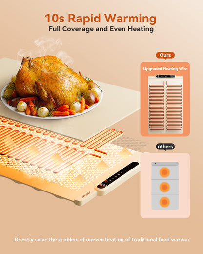 Silicone Food Heating Pad (Foldable Table Warmer)