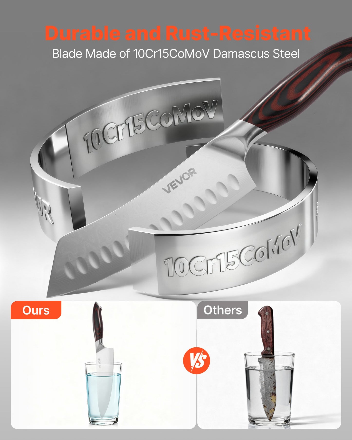 5-Piece Premium Kitchen Knife Set (Damascus Steel)