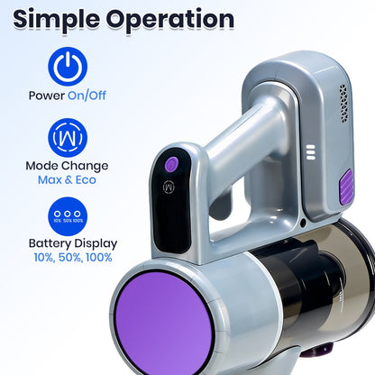Cordless 3-in-1 Smart Vacuum Cleaner – Purple Yellow Edition
