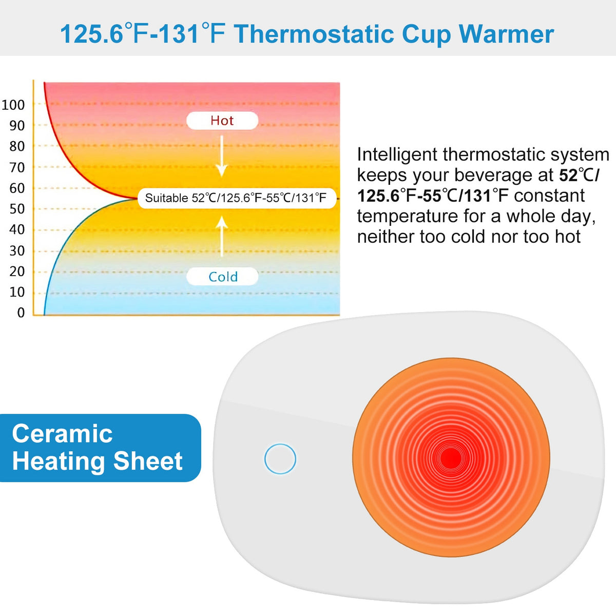 Intelligent Auto On/Off Mug Warmer