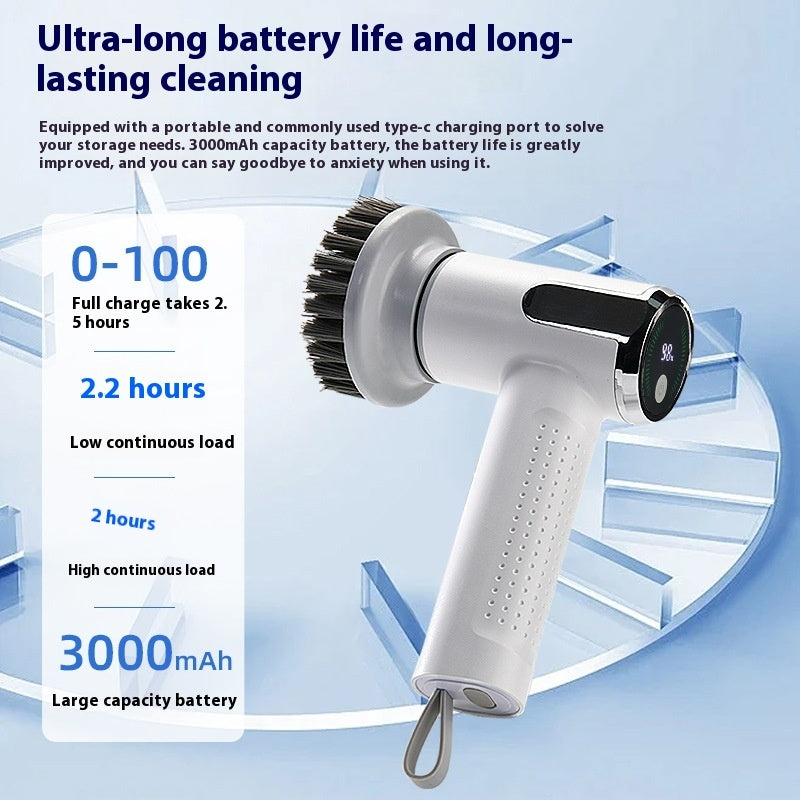 Wireless Electric Cleaning Brush – Cordless Power Scrubber (USB Type-C Rechargeable)