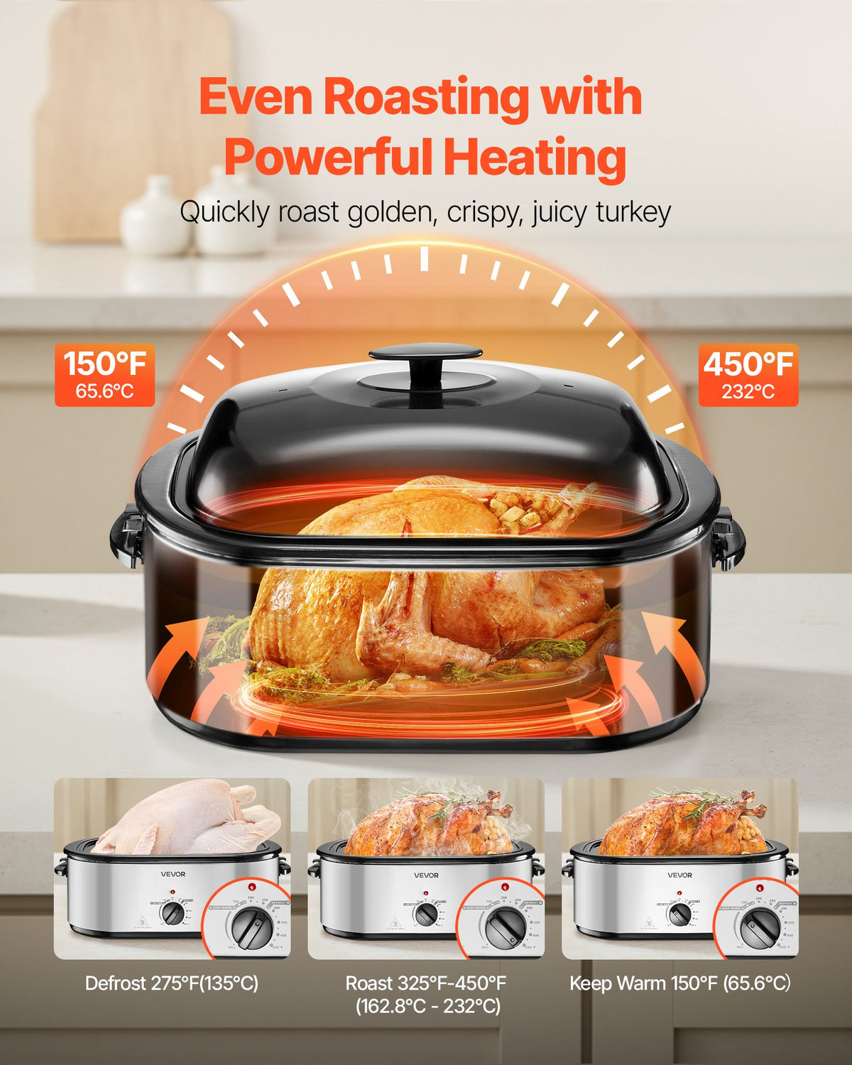 VEVOR 24QT Electric Roaster Oven with 3-Section Tray