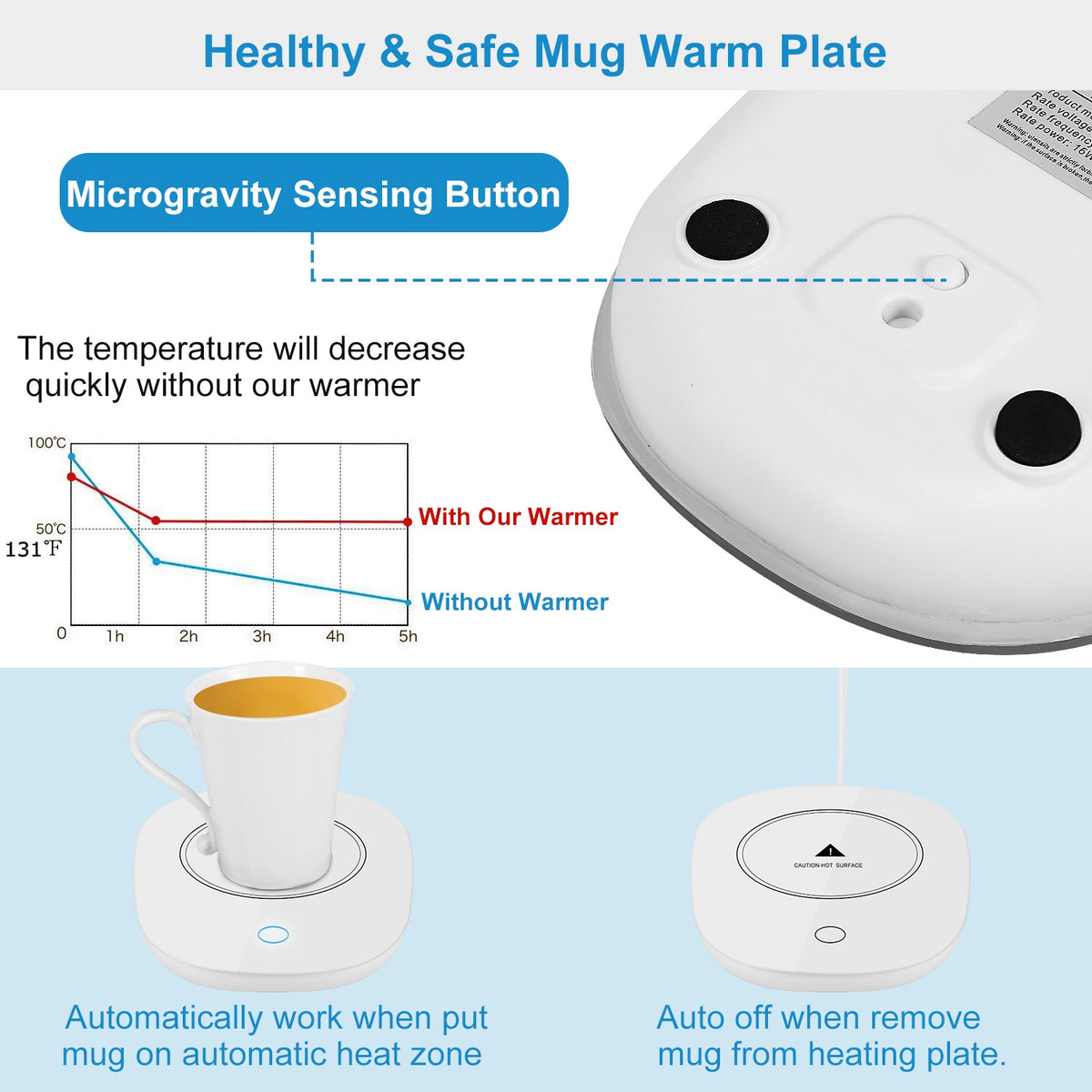 Intelligent Auto On/Off Mug Warmer